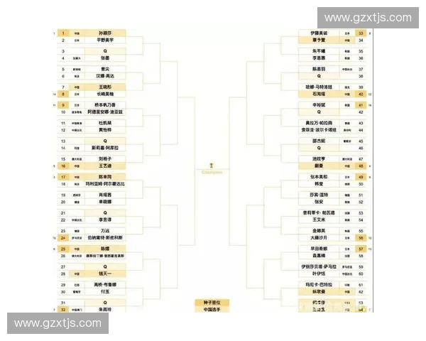 2025年IET赛程安排全解析及各大赛事时间节点一览